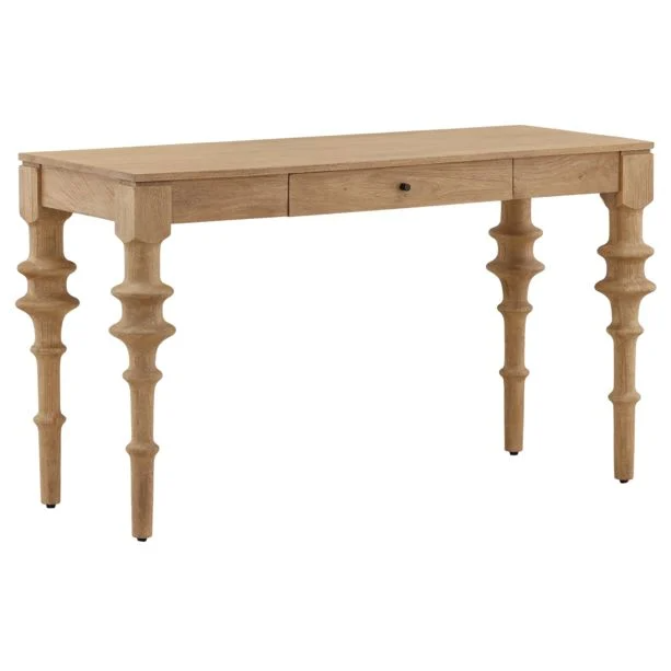 Savin Desk: Product View