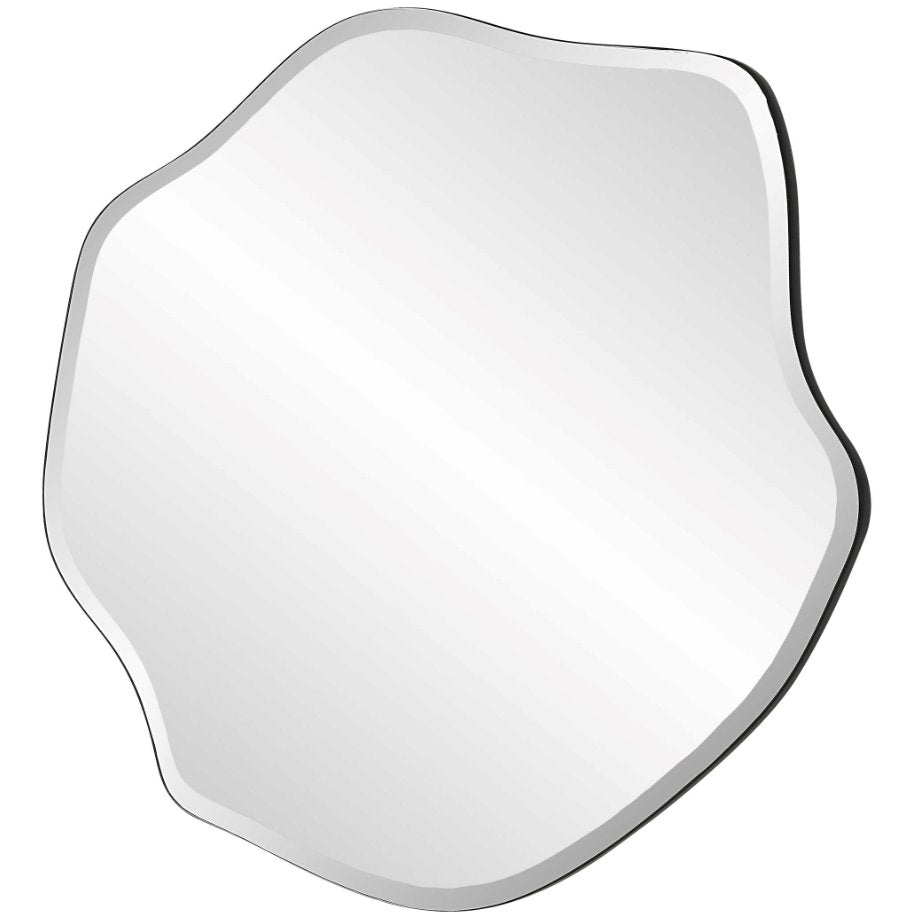 Curiosity Mirror: Product View