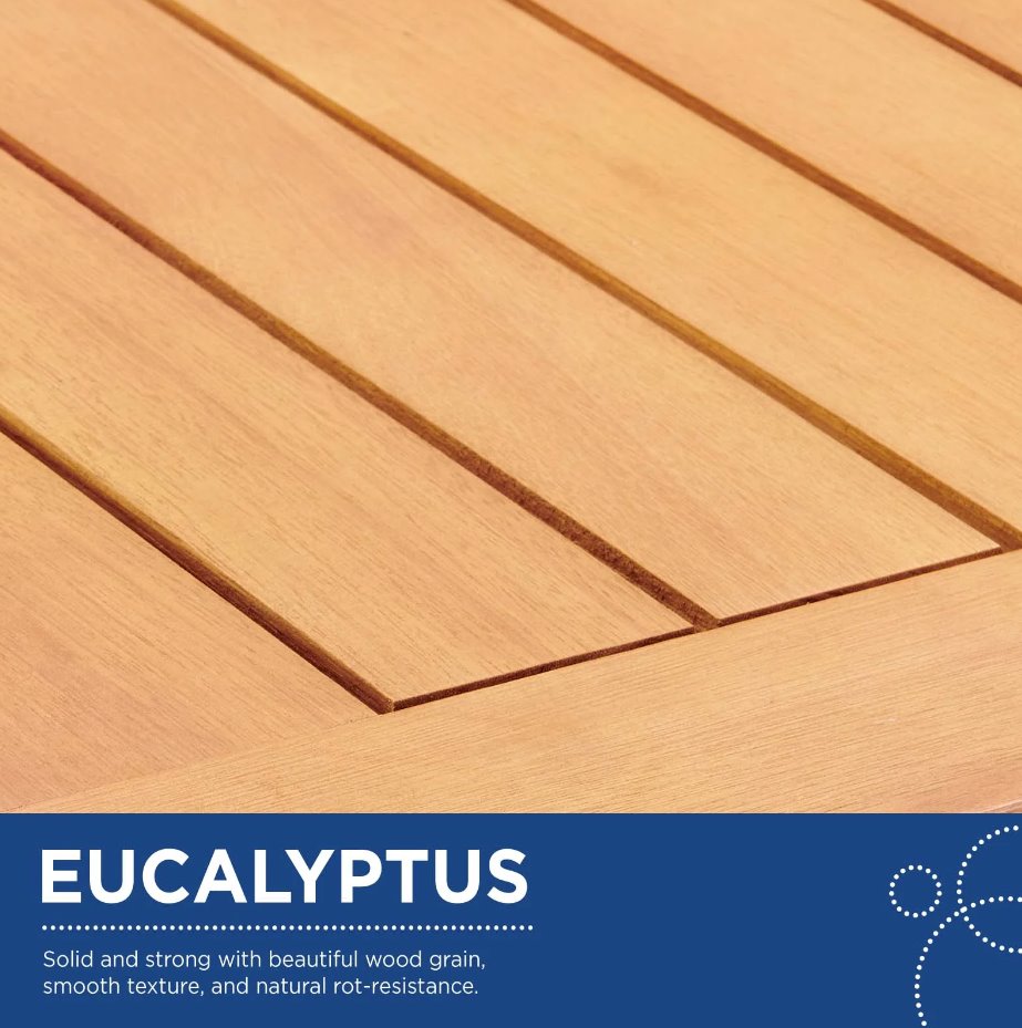 Syracuse Outdoor Patio Upholstered 4 Piece Furniture Set: Eucalyptus Wood Information