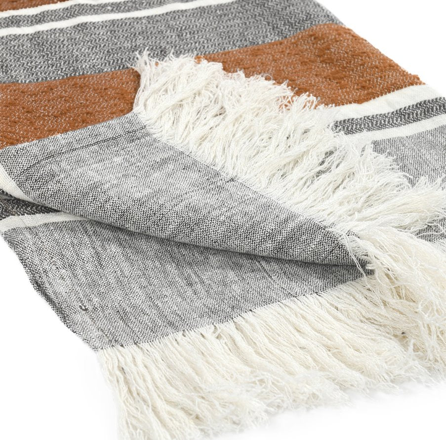 Lima Throw: Up-Close Product View