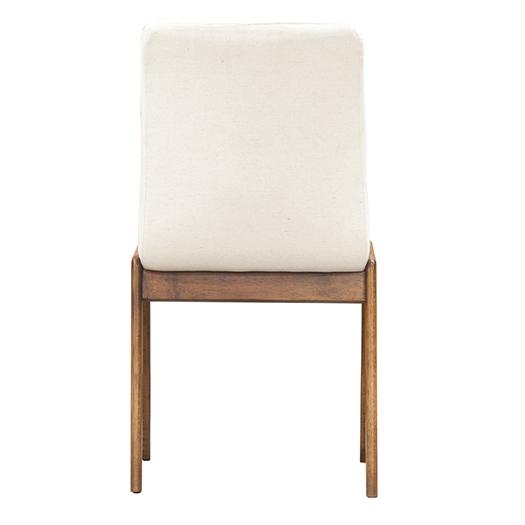 Remix Dining Chair - 2 Colors - LH Imports