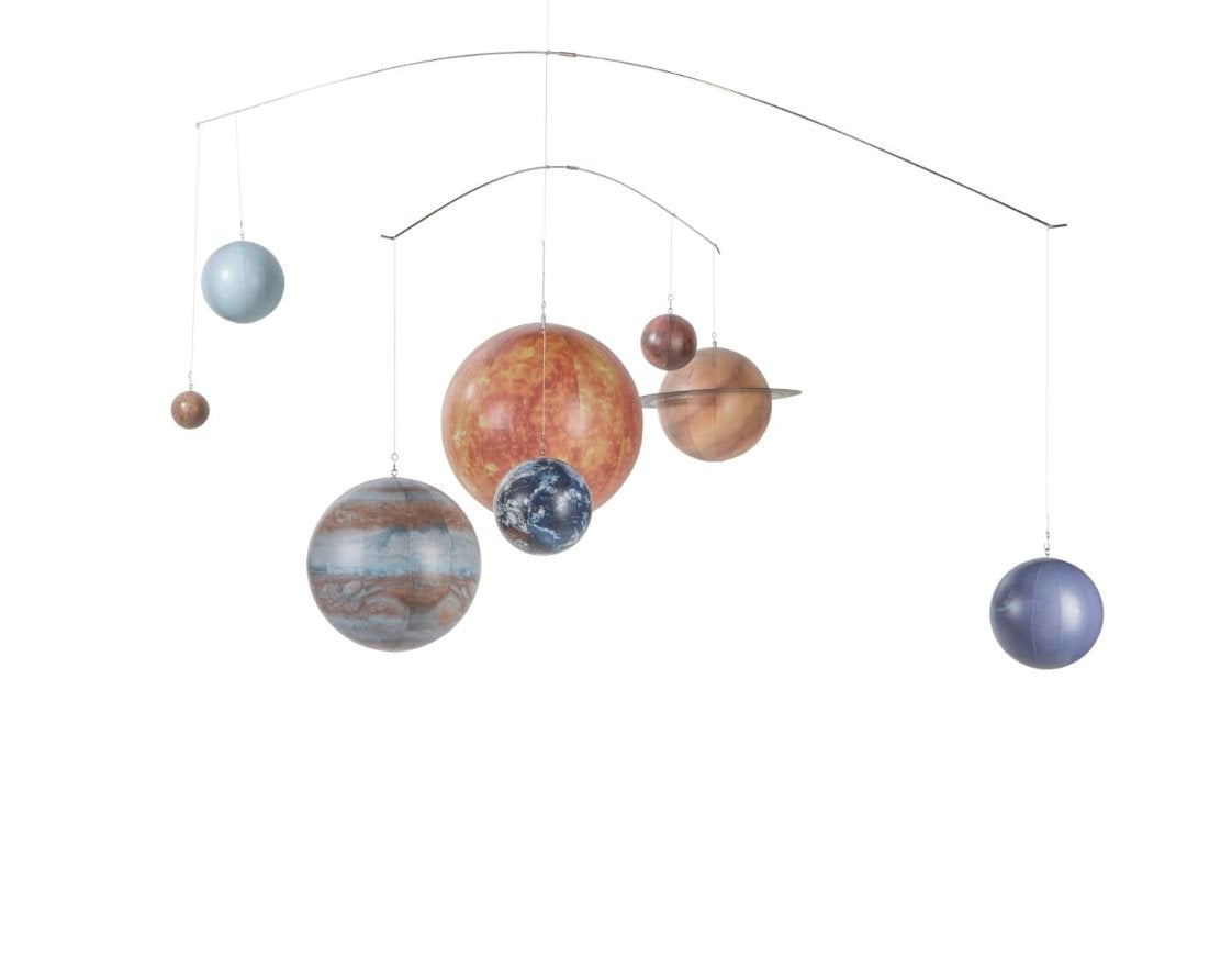 Solar System Planet Mobile